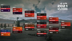 LPL英文流解说评述：2025年是LPL赛区整体强度最高的一年。